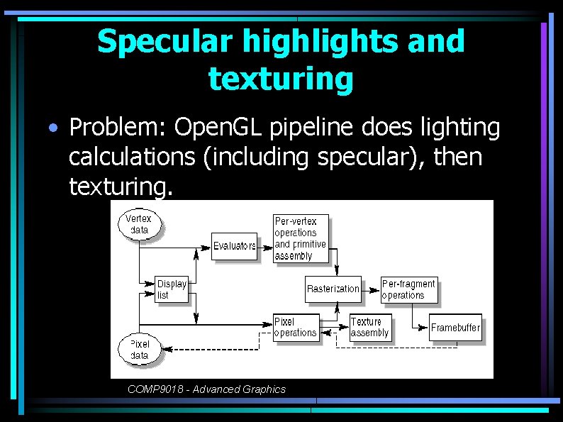 Specular highlights and texturing • Problem: Open. GL pipeline does lighting calculations (including specular),