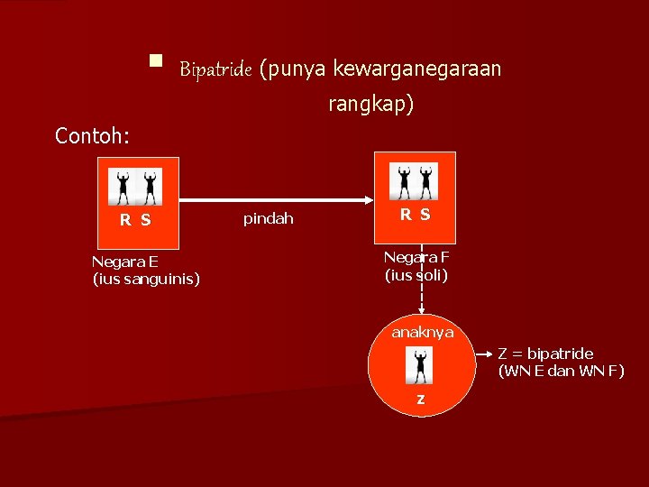 § Bipatride (punya kewarganegaraan rangkap) Contoh: R S Negara E (ius sanguinis) pindah R