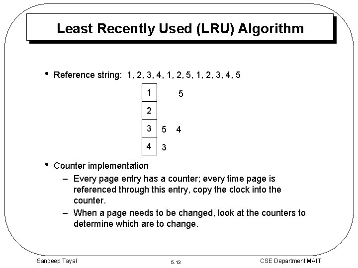 Least Recently Used (LRU) Algorithm • Reference string: 1, 2, 3, 4, 1, 2,