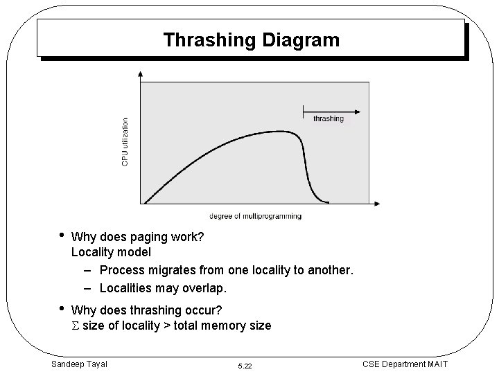 Thrashing Diagram • Why does paging work? Locality model – Process migrates from one