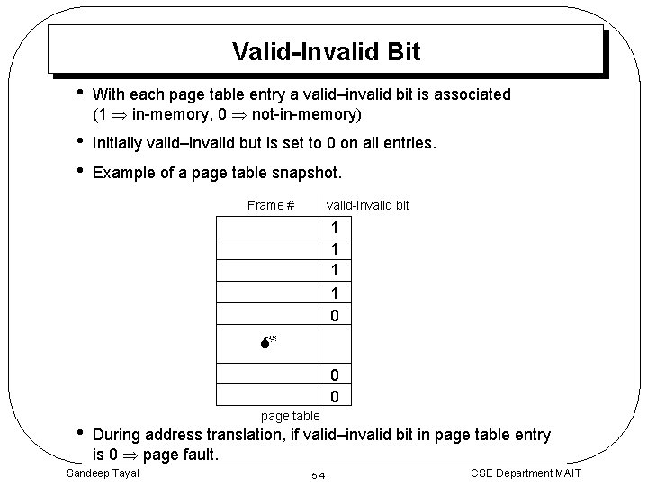 Valid-Invalid Bit • With each page table entry a valid–invalid bit is associated (1