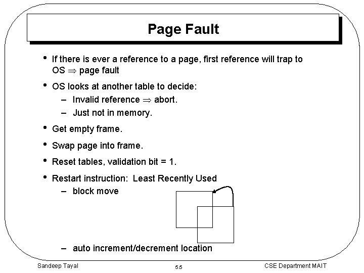 Page Fault • If there is ever a reference to a page, first reference
