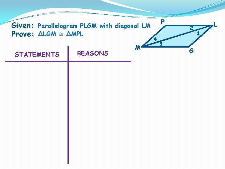 Given: Parallelogram PLGM with diagonal LM Prove: STATEMENTS REASONS M P 4 3 2