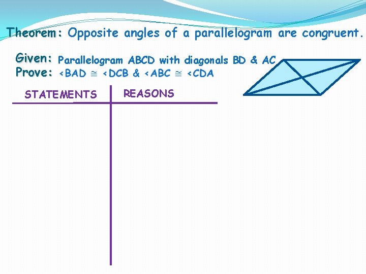 Theorem: Opposite angles of a parallelogram are congruent. Given: Parallelogram ABCD with diagonals BD