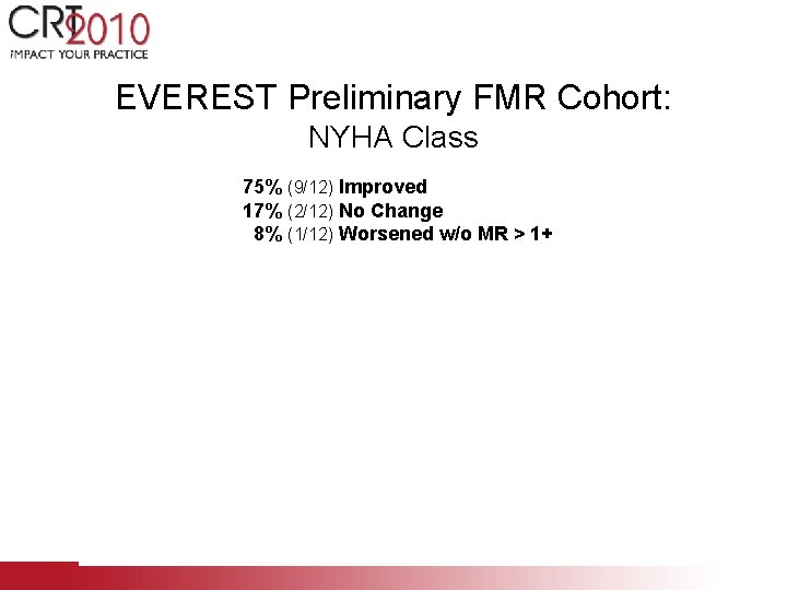 EVEREST Preliminary FMR Cohort: NYHA Class 75% (9/12) Improved 17% (2/12) No Change 8%