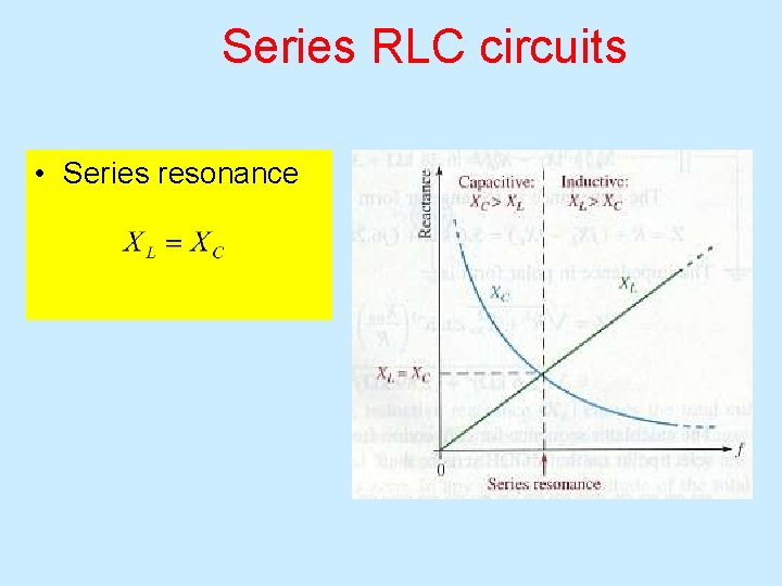 Series RLC circuits • Series resonance 