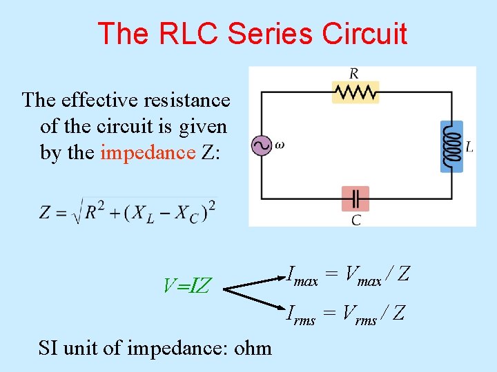 The RLC Series Circuit The effective resistance of the circuit is given by the