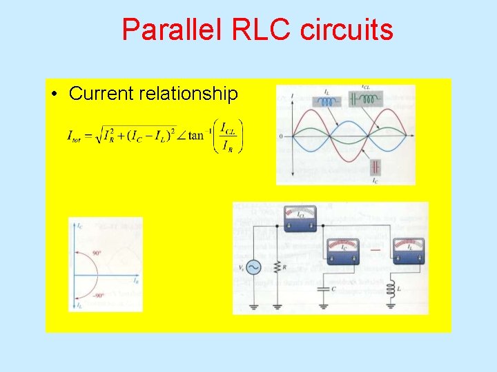 Parallel RLC circuits • Current relationship 