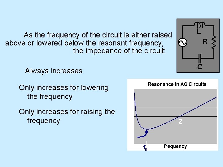 L As the frequency of the circuit is either raised above or lowered below