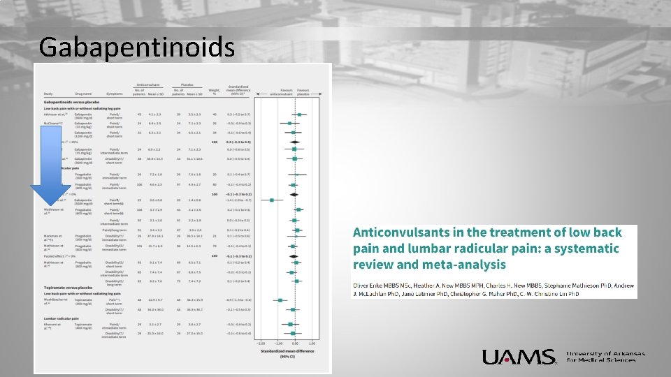 Gabapentinoids 