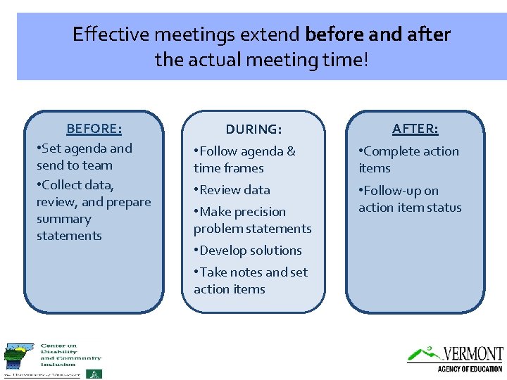 Effective meetings extend before and after the actual meeting time! BEFORE: • Set agenda
