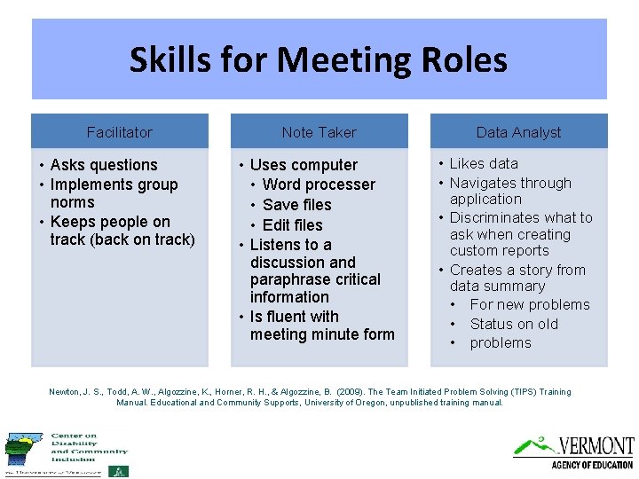 Skills for Meeting Roles Facilitator Note Taker Data Analyst • Asks questions • Implements