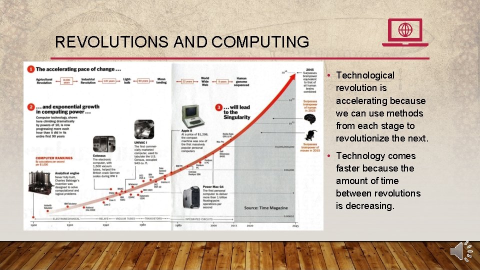 REVOLUTIONS AND COMPUTING • Technological revolution is accelerating because we can use methods from