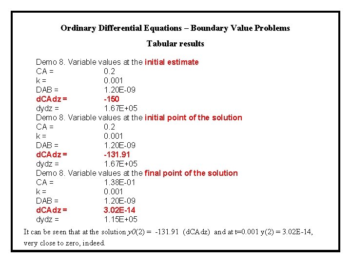 Ordinary Differential Equations – Boundary Value Problems Tabular results Demo 8. Variable values at Ordinary Differential Equations – Boundary Value Problems Tabular results Demo 8. Variable values at
