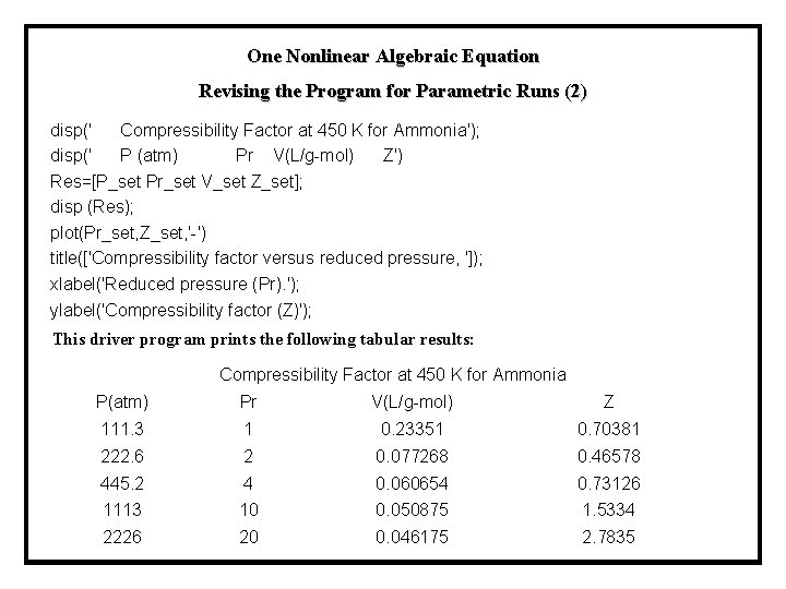 One Nonlinear Algebraic Equation Revising the Program for Parametric Runs (2) disp(' Compressibility Factor One Nonlinear Algebraic Equation Revising the Program for Parametric Runs (2) disp(' Compressibility Factor