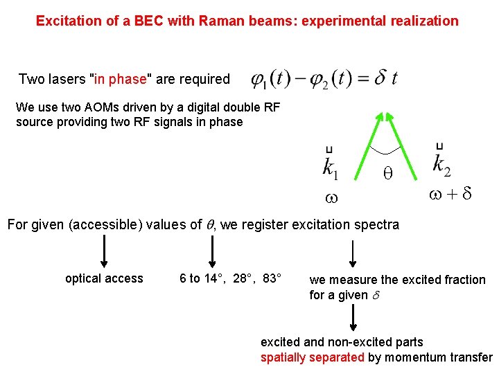 Excitation of a BEC with Raman beams: experimental realization Two lasers "in phase" are