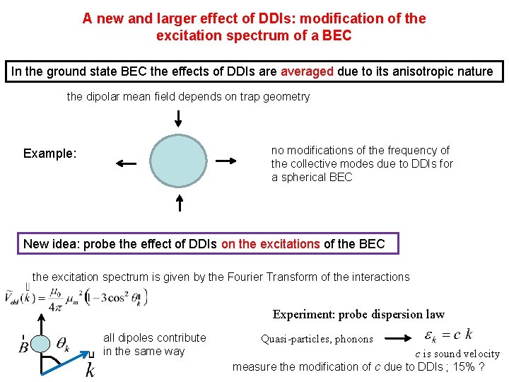 A new and larger effect of DDIs: modification of the excitation spectrum of a