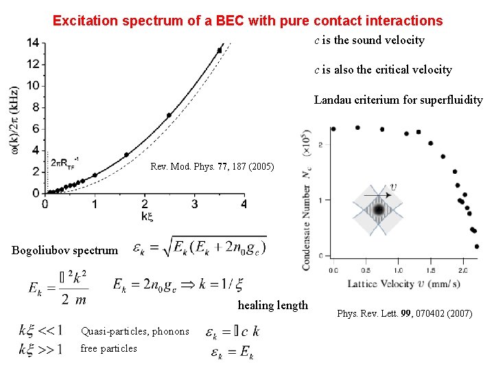 Excitation spectrum of a BEC with pure contact interactions c is the sound velocity