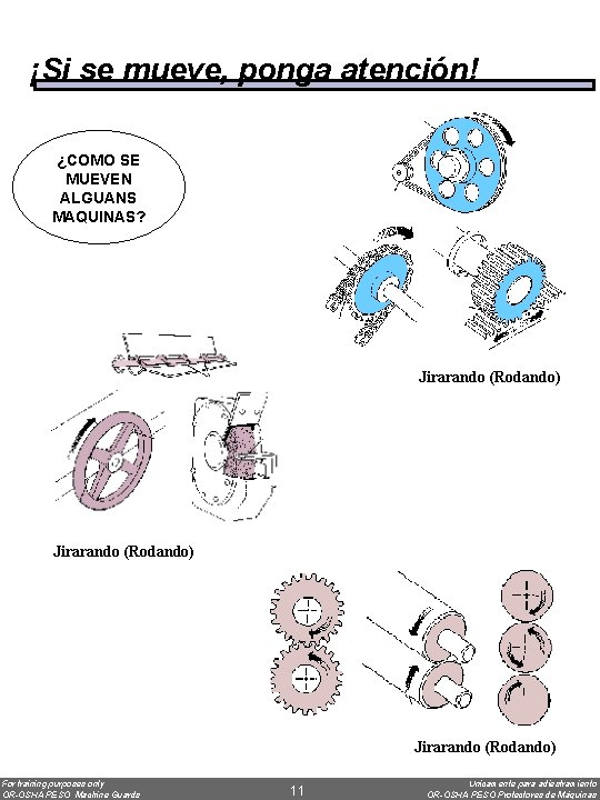 ¡Si se mueve, ponga atención! ¿COMO SE MUEVEN ALGUANS MAQUINAS? Jirarando (Rodando) For training