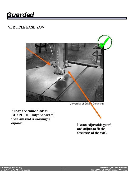 Guarded VERTICLE BAND SAW Almost the entire blade is GUARDED. Only the part of