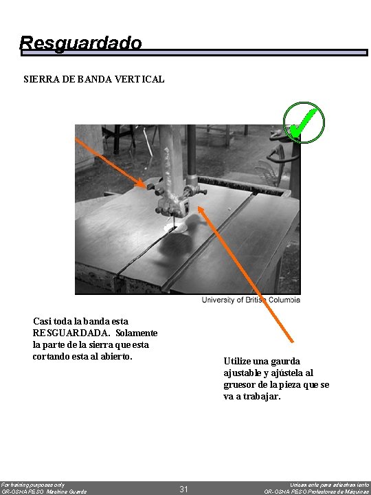 Resguardado SIERRA DE BANDA VERTICAL Casi toda la banda esta RESGUARDADA. Solamente la parte