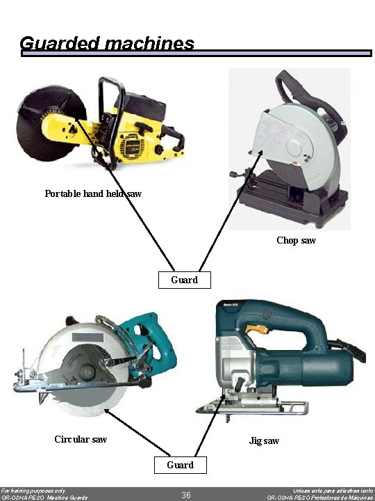 Guarded machines Portable hand held saw Chop saw Guard Circular saw Jig saw Guard