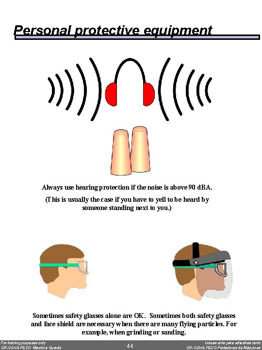 Personal protective equipment Always use hearing protection if the noise is above 90 d.