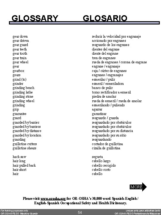 GLOSSARY GLOSARIO gear down gear driven gear guard gear teeth gear tooth gear train