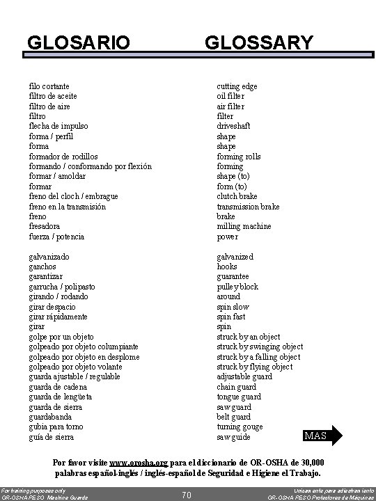 GLOSARIO GLOSSARY filo cortante filtro de aceite filtro de aire filtro flecha de impulso