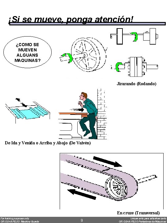 ¡Si se mueve, ponga atención! ¿COMO SE MUEVEN ALGUANS MAQUINAS? Jirarando (Rodando) De Ida