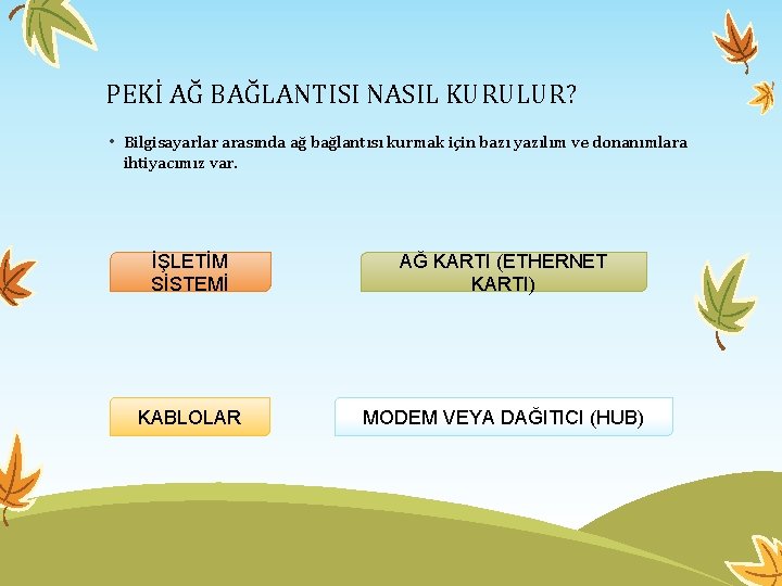 PEKİ AĞ BAĞLANTISI NASIL KURULUR? • Bilgisayarlar arasında ağ bağlantısı kurmak için bazı yazılım