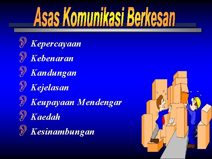 OKepercayaan OKebenaran OKandungan OKejelasan OKeupayaan Mendengar OKaedah OKesinambungan OKepercayaan OKebenaran OKandungan OKejelasan OKeupayaan Mendengar OKaedah OKesinambungan