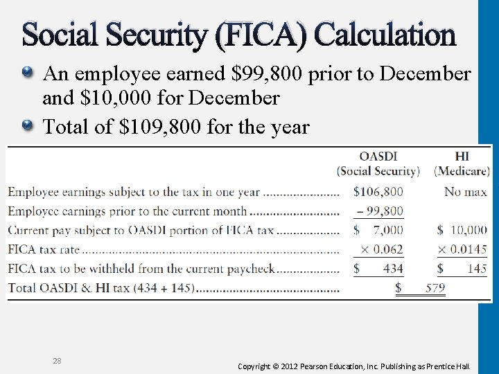 Social Security (FICA) Calculation An employee earned $99, 800 prior to December and $10,