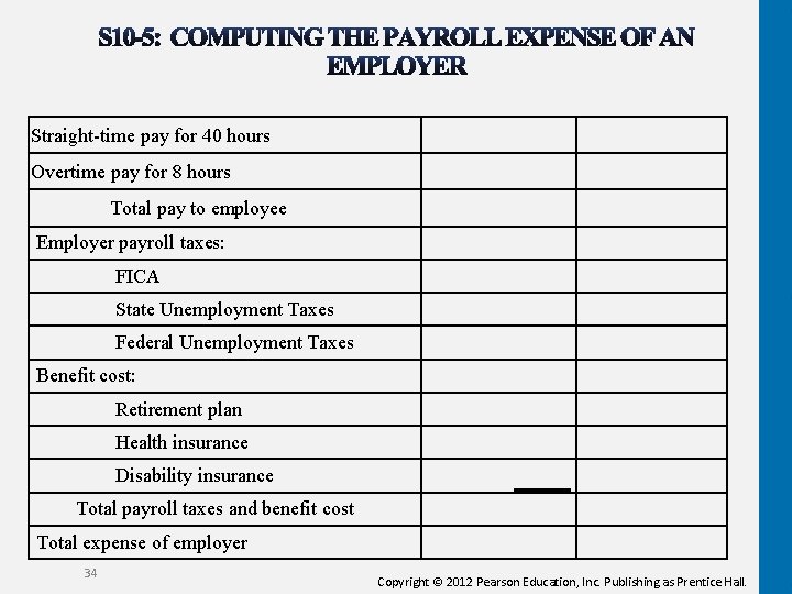 Straight-time pay for 40 hours Overtime pay for 8 hours Total pay to employee