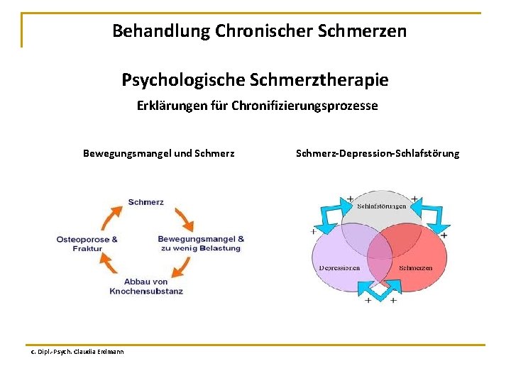Behandlung Chronischer Schmerzen Psychologische Schmerztherapie Erklärungen für Chronifizierungsprozesse Bewegungsmangel und Schmerz c. Dipl. -Psych.