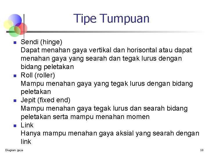 Tipe Tumpuan n n Sendi (hinge) Dapat menahan gaya vertikal dan horisontal atau dapat