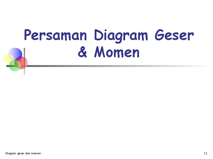 Persaman Diagram Geser & Momen Diagram geser dan momen 11 