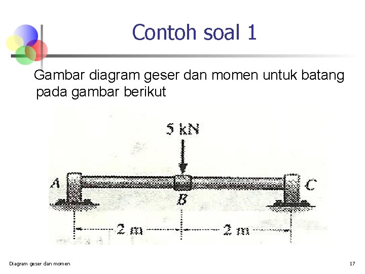 Contoh soal 1 Gambar diagram geser dan momen untuk batang pada gambar berikut Diagram