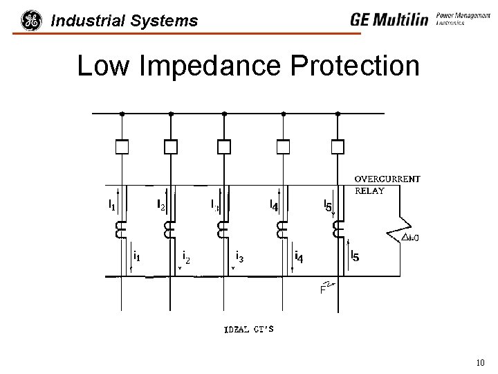 Industrial Systems Low Impedance Protection 10 