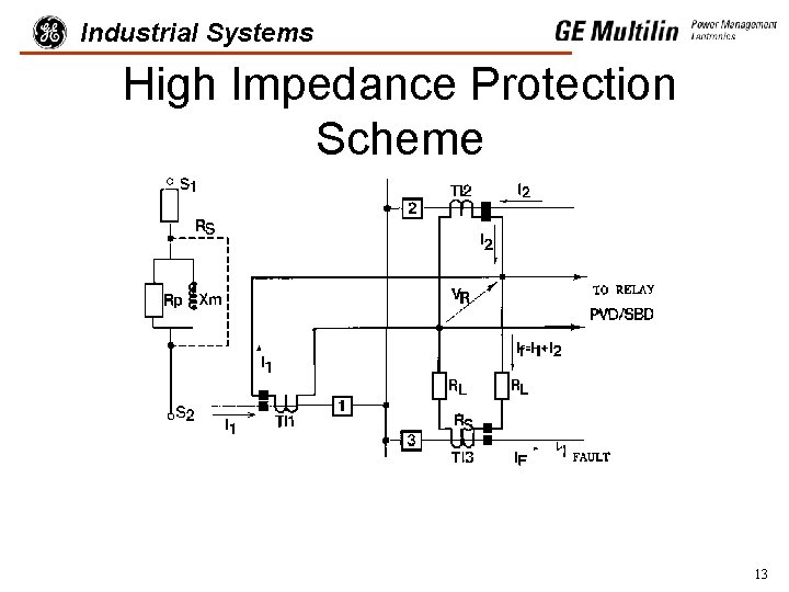 Industrial Systems High Impedance Protection Scheme 13 