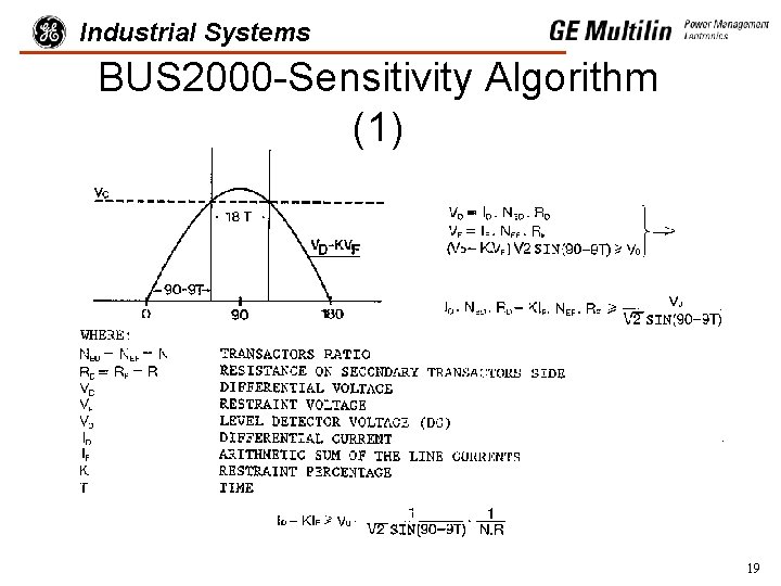 Industrial Systems BUS 2000 -Sensitivity Algorithm (1) 19 