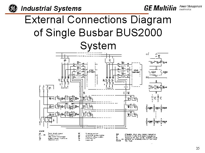 Industrial Systems External Connections Diagram of Single Busbar BUS 2000 System 35 