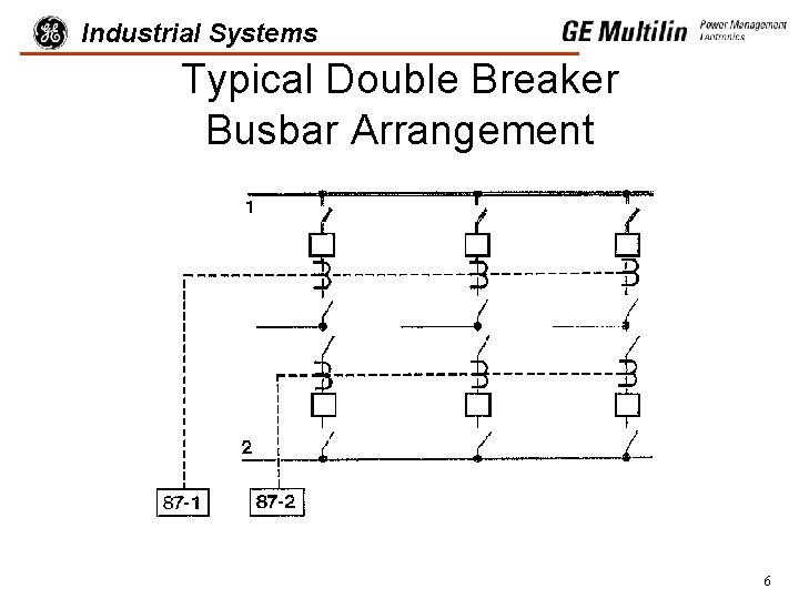 Industrial Systems Typical Double Breaker Busbar Arrangement 6 