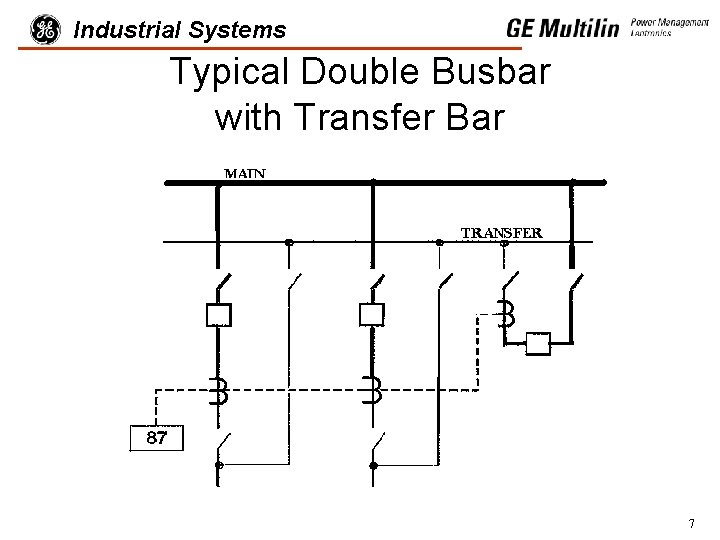 Industrial Systems Typical Double Busbar with Transfer Bar 7 