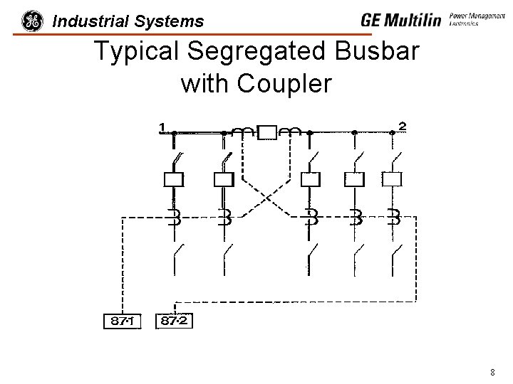 Industrial Systems Typical Segregated Busbar with Coupler 8 