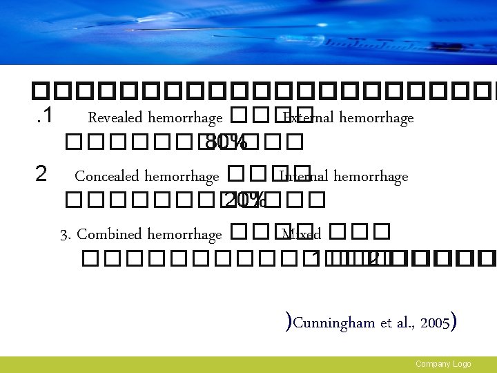 �����������. 1 Revealed hemorrhage ���� External hemorrhage ������ 80% 2 Concealed hemorrhage ���� Internal