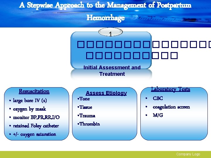 A Stepwise Approach to the Management of Postpartum Hemorrhage 1 �������� Initial Assessment and