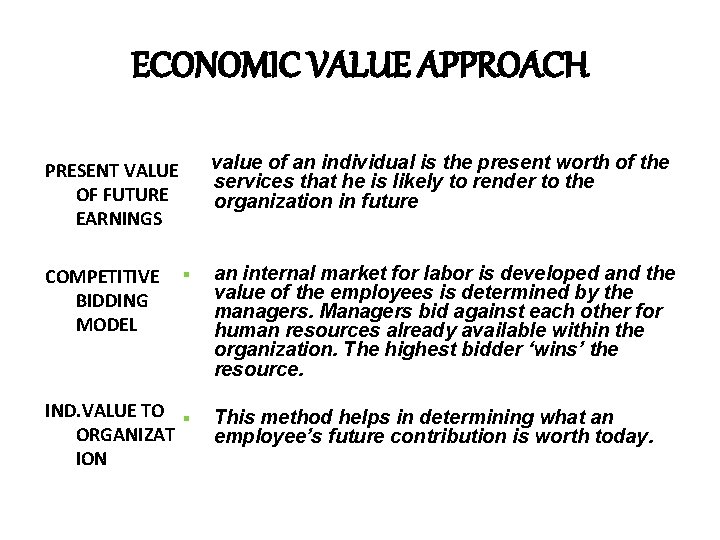 ECONOMIC VALUE APPROACH value of an individual is the present worth of the services