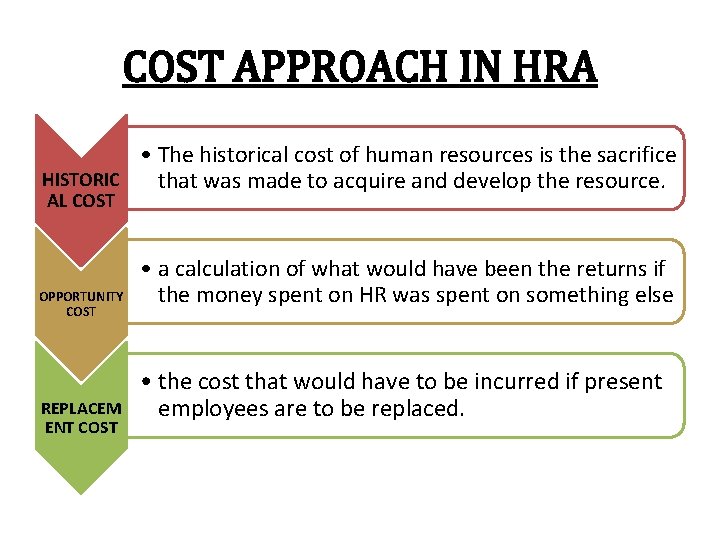 COST APPROACH IN HRA • The historical cost of human resources is the sacrifice