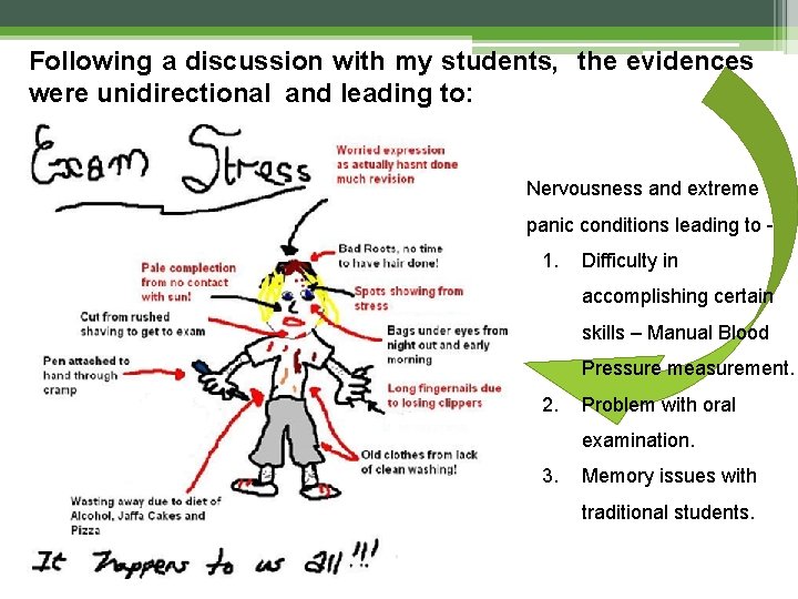 Following a discussion with my students, the evidences were unidirectional and leading to: •
